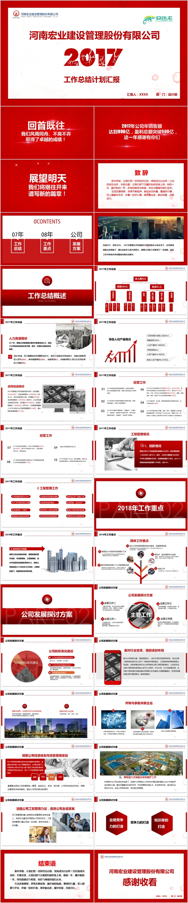 建筑管理后勤处新年计划年终总结PPT模板