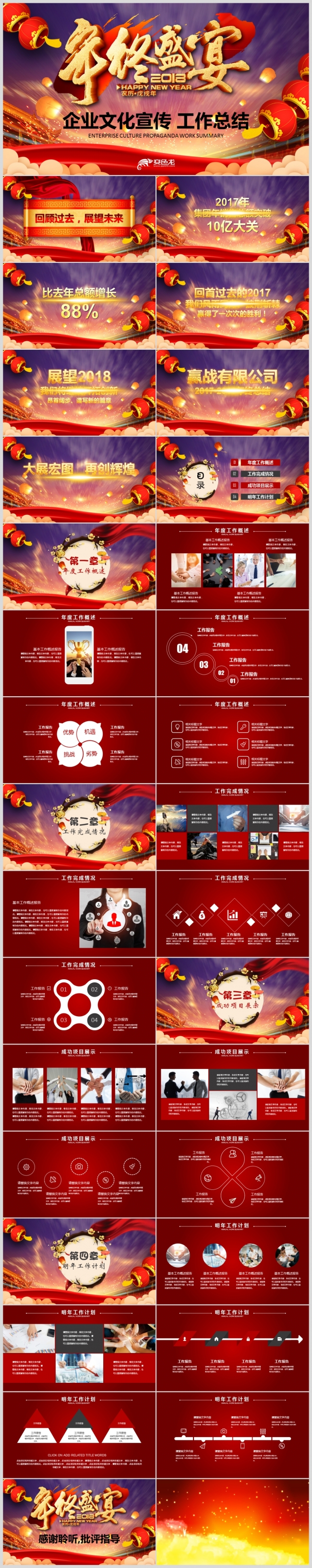 【2018】年会颁奖赢战2018狗年开门红年终答谢宴PPT