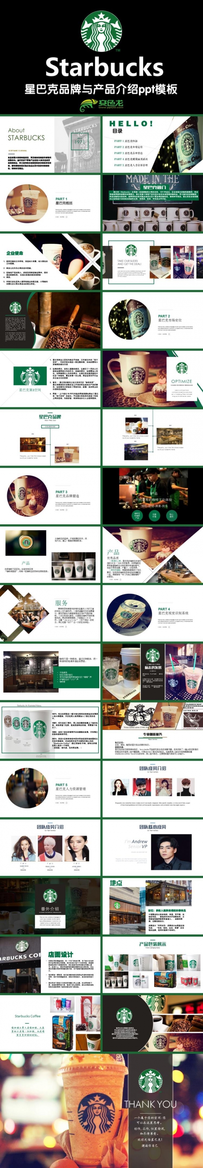 星巴克 咖啡店下午茶饮品介绍品牌营销推广产品介绍ppt模板