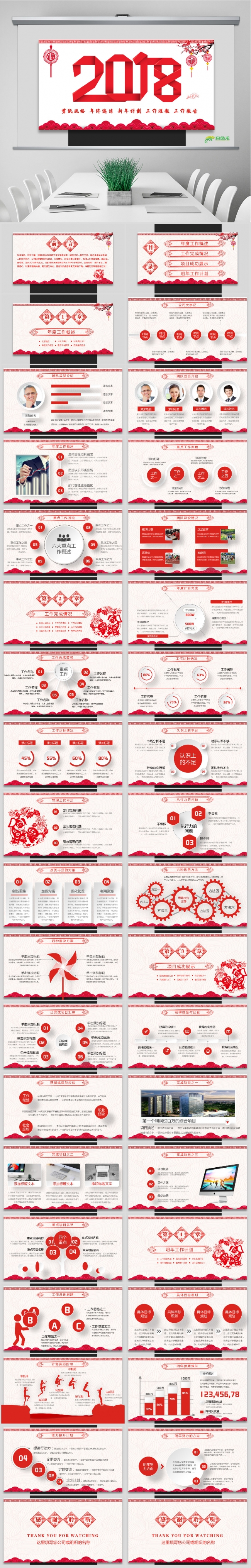 【年终盛典】2018工作计划年终总结ppt年会颁奖狗年年会