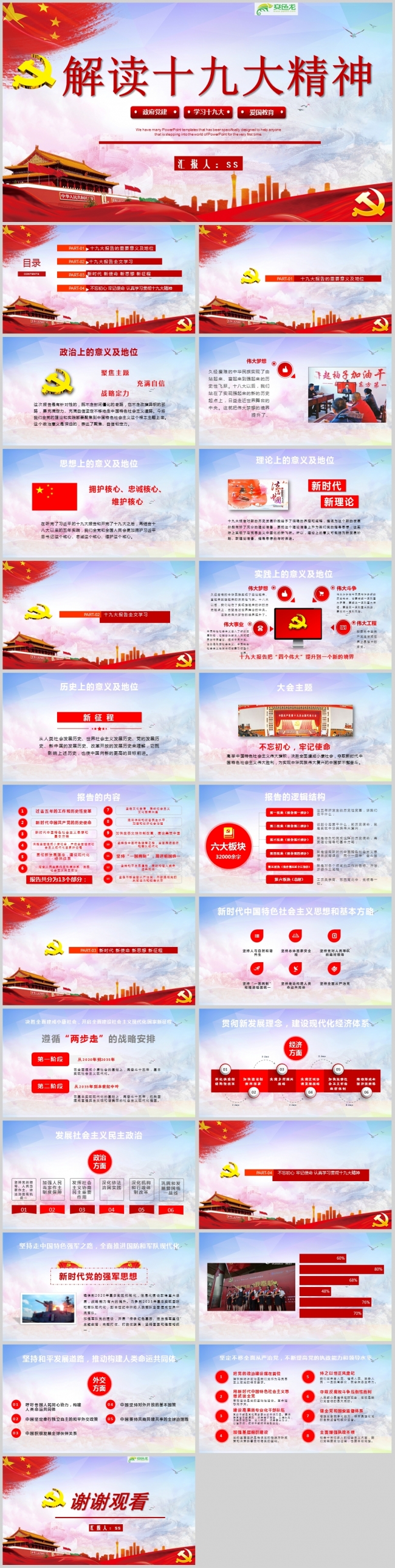解读十九大精神党课学习PPT模板