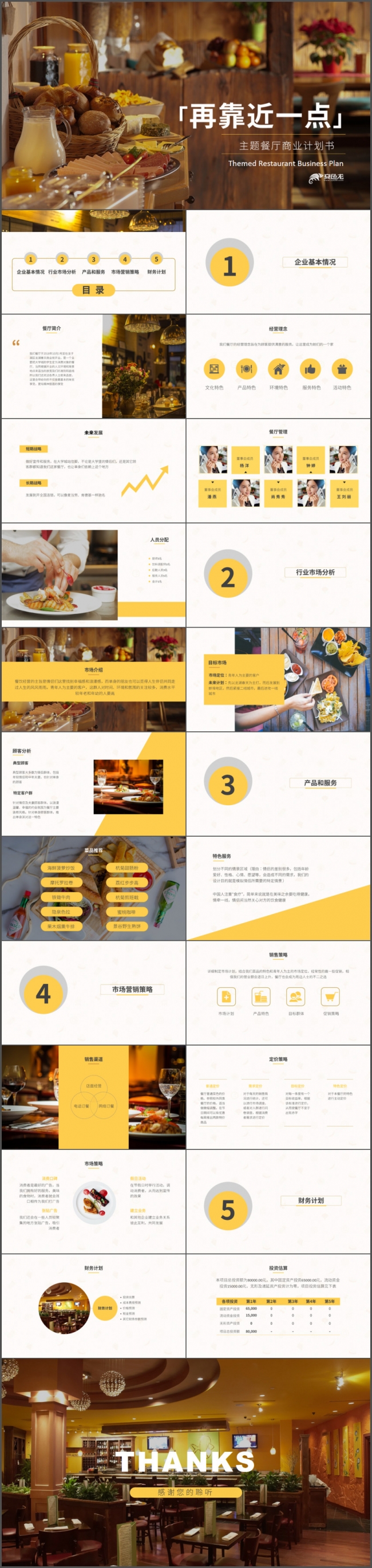 餐厅商业计划书