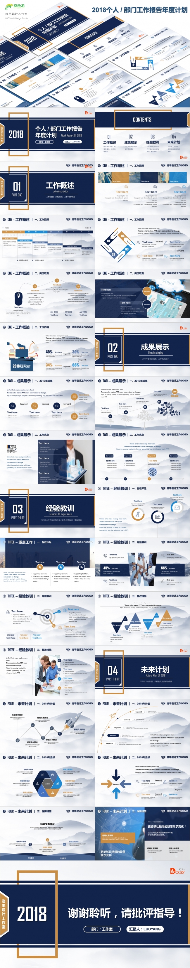 2018年个人部门工作汇报年度计划PPT