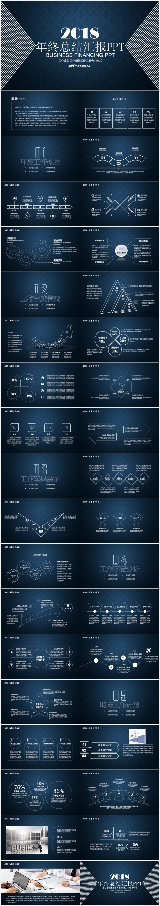 【完整实用】商务年终工作总结汇报2018工作计划通用ppt