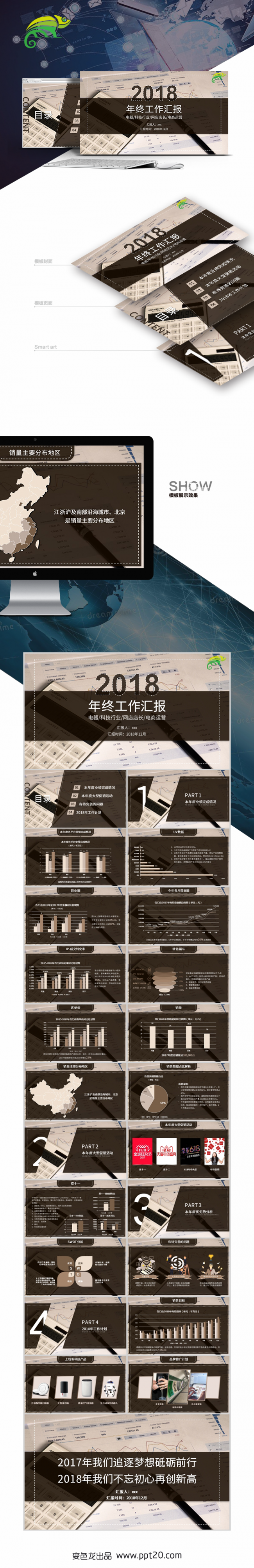 【内容模板】06电器科技行业网店淘宝运营2018年终工作汇报