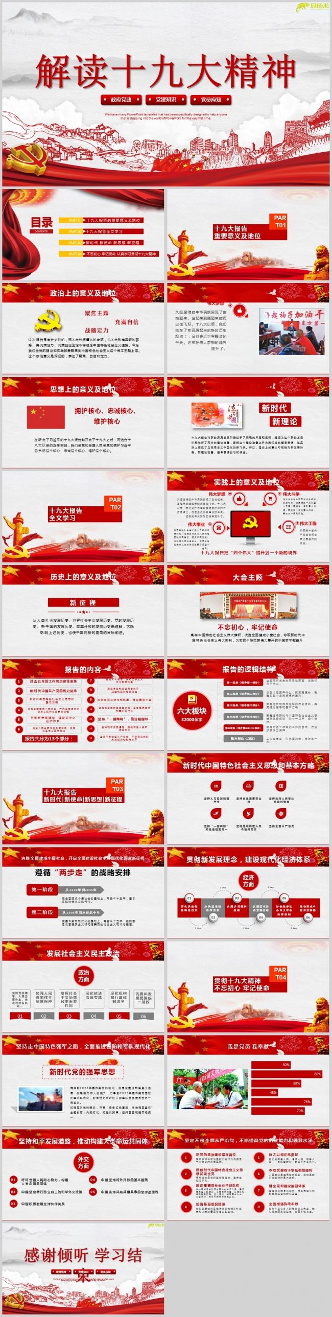 十九大精神解读党课学习PPT模板