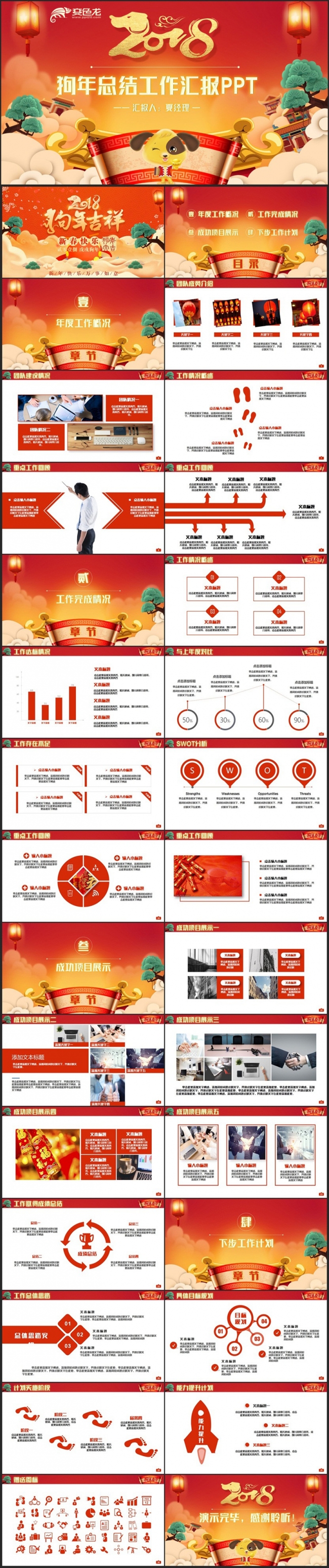 【狗年大吉】精致中国风狗年工作总结2018工作计划PPT