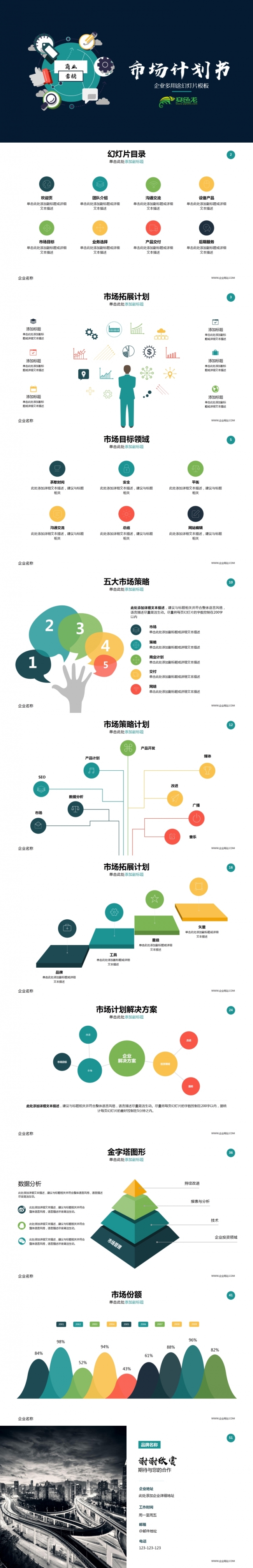 商业市场布局市场分析商业计划书PPT模版