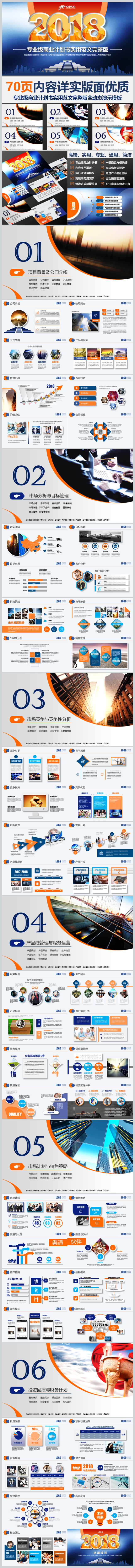 【境海】优质精品 | 2018专业级商业计划书实用范文完整版