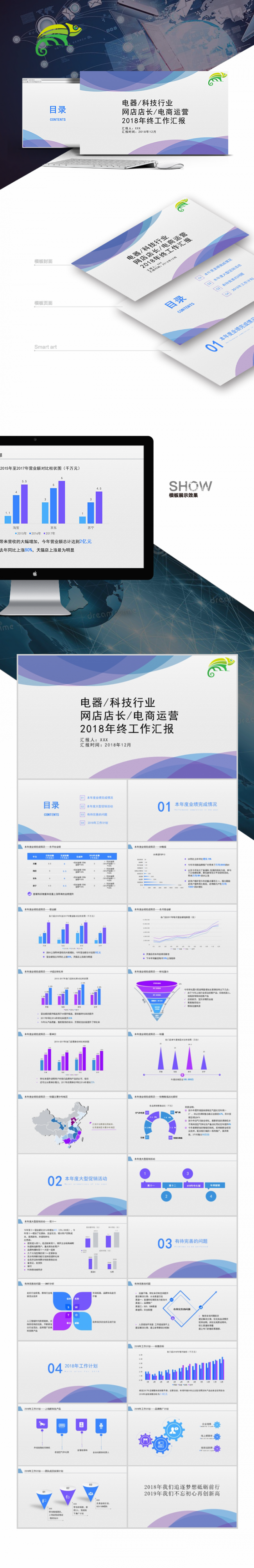 【内容模板】05电器科技行业网店淘宝运营2018年终工作汇报