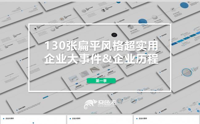 公司历程企业大事记企业发展历程大事件时间轴缩略图