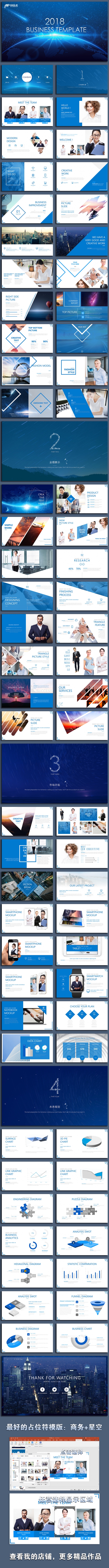 【语图影像】75P高端蓝色欧美风商务简约占位符模版