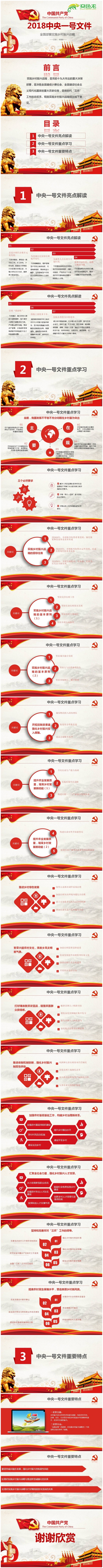 精讲解读学习2018中央一号文件乡村振兴战略解读PPT