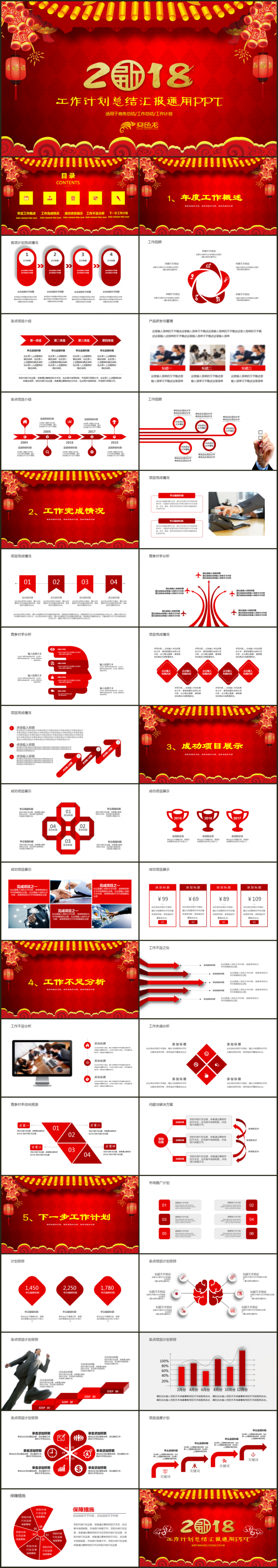工作总结工作计划工作报告商务总结商务培训2018、商业计划书