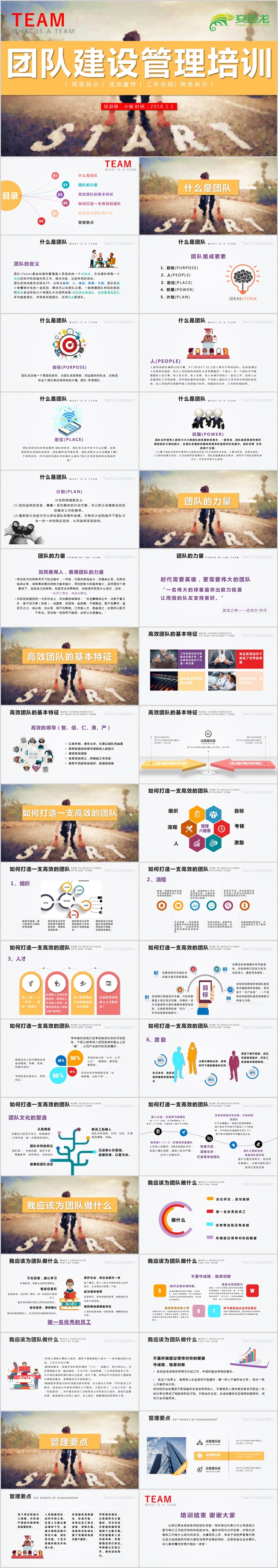 企业团队文化建设团队管理教育培训PPT