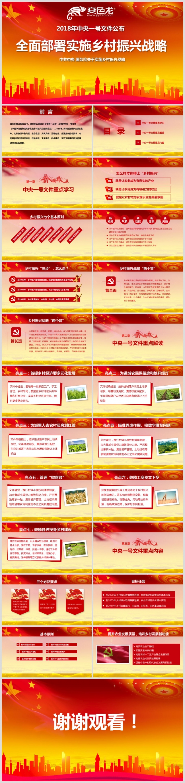 全面部署实施乡村振兴战略