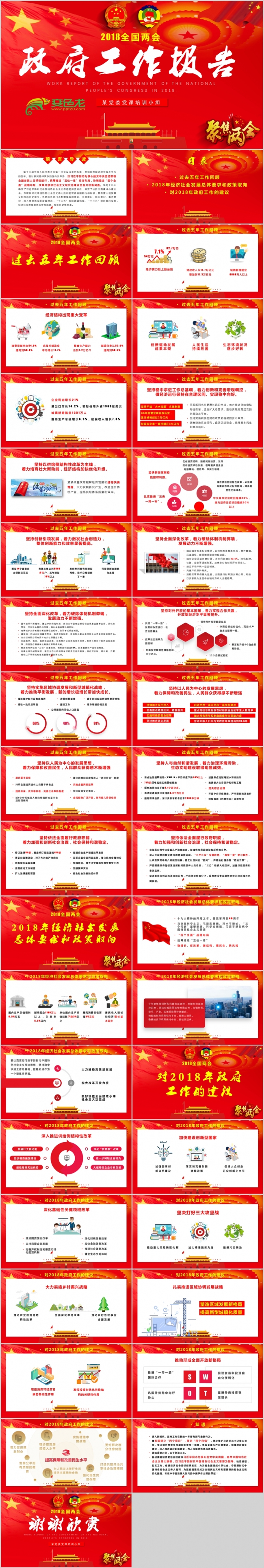 2018全国两会政府工作报告全文ppt