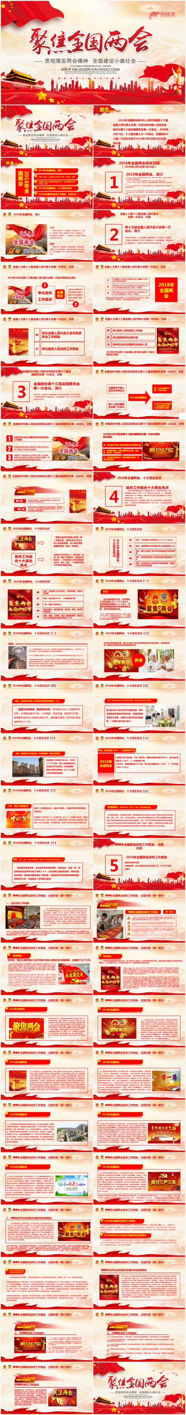 聚焦2018全国两会会议精神解读PPT