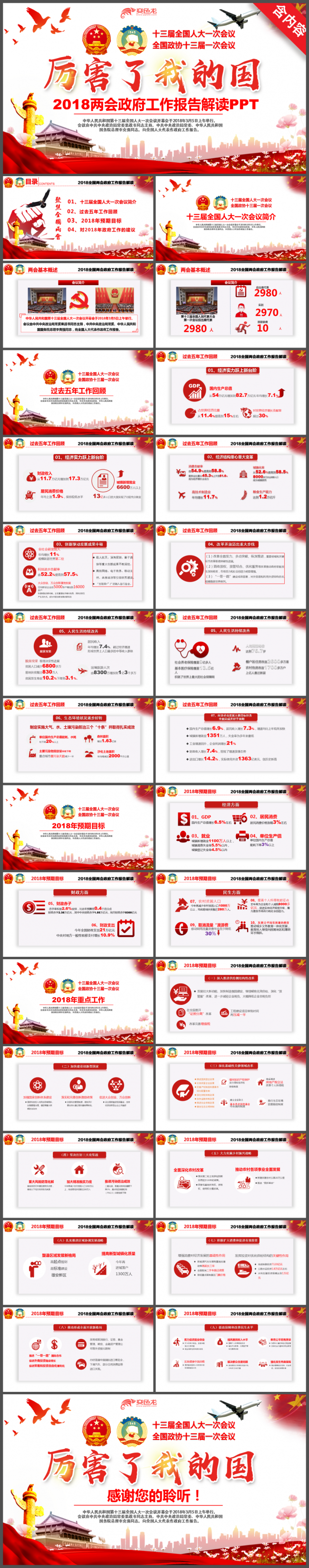 厉害了我的国2018两会政府工作报告全文解读PPT
