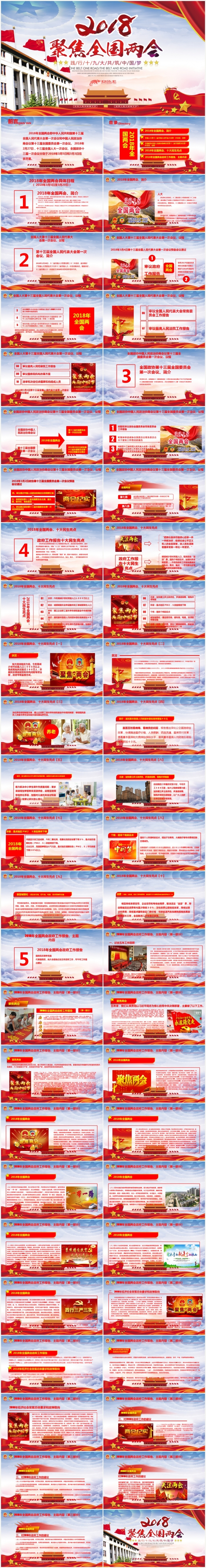 聚焦两会2018政协十三届一次会议解读党政学习PPT