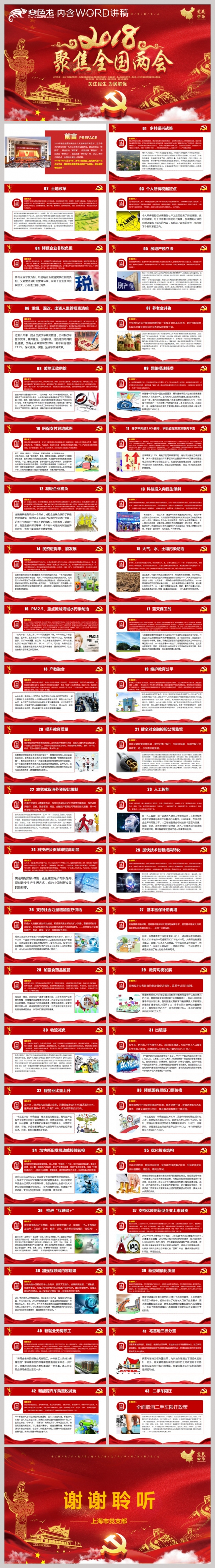 【片头动画】两会关键点亮点解读学习