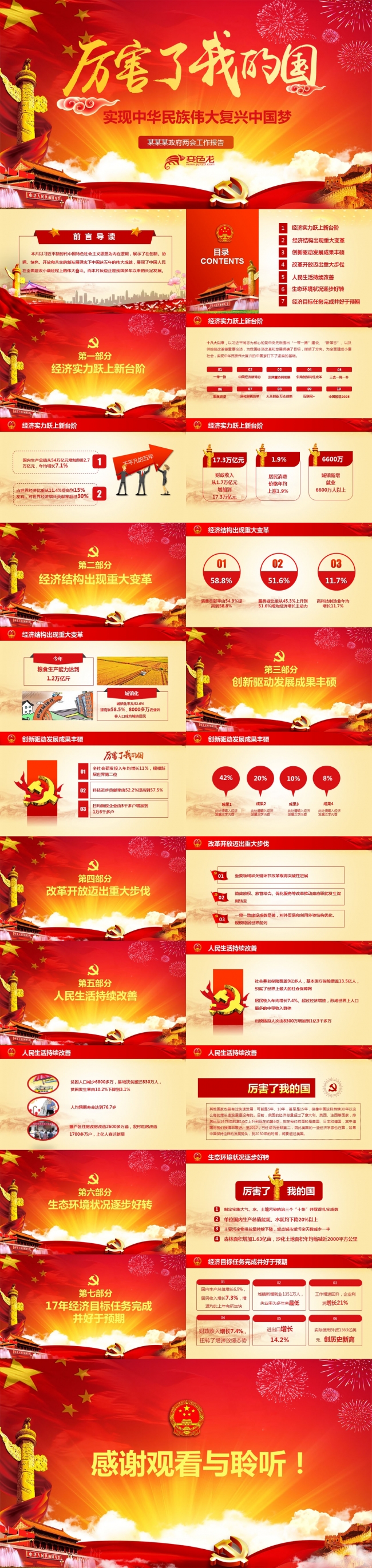 厉害了我的国2018两会政府工作报告全文解读PPT