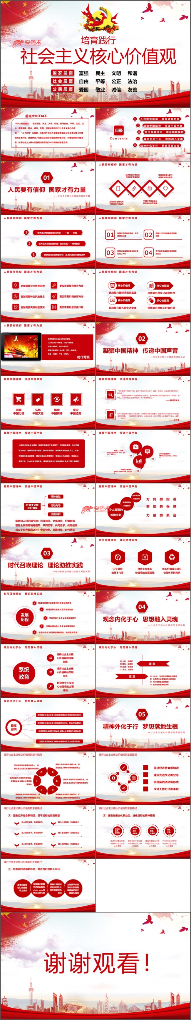 培育践行社会主义核心价值观PPT