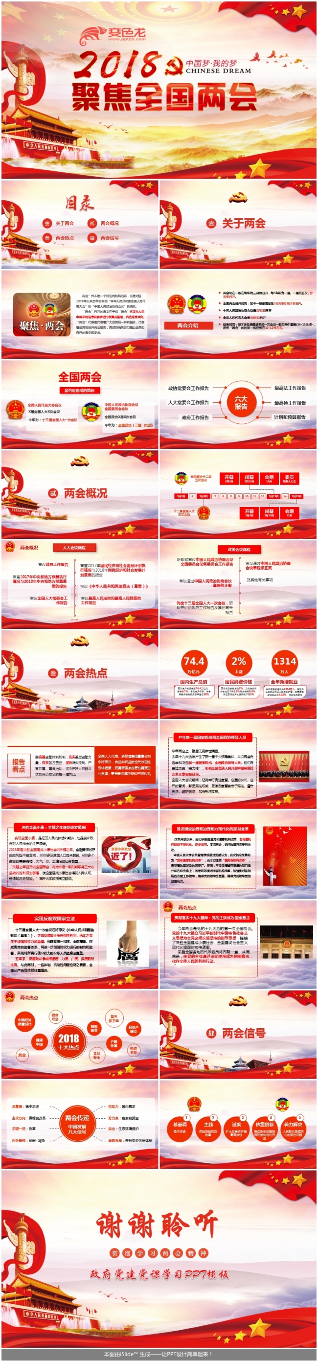 两会会议精神学习报告PPT模板