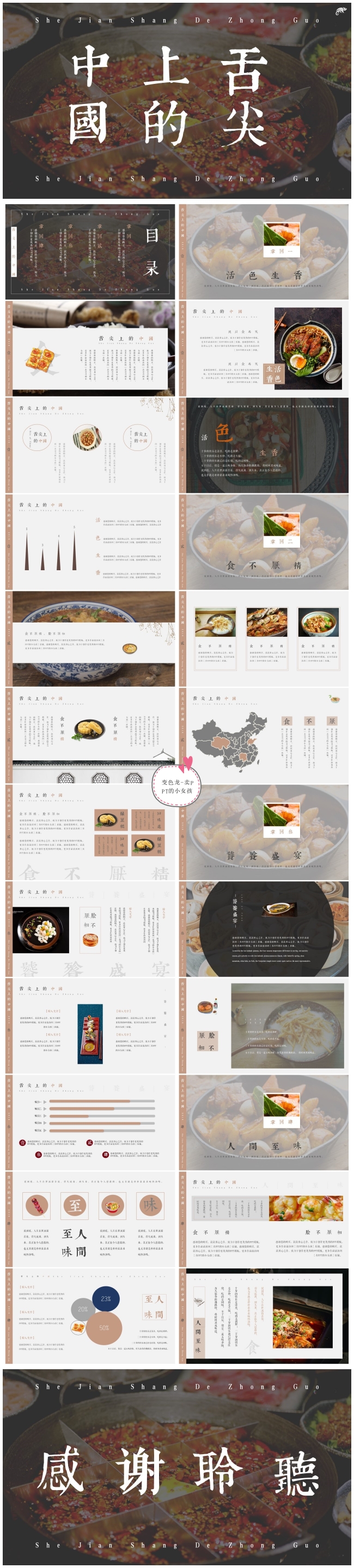 舌尖上的中国文艺复古美食宣传推介相册 中餐画报