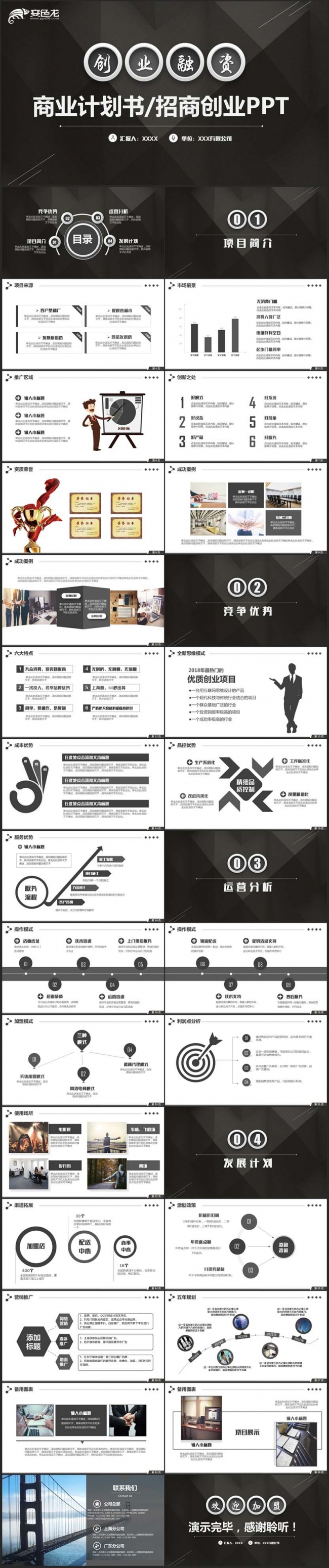 黑色风商业计划书创业融资项目推介招商加盟品牌连锁PPT