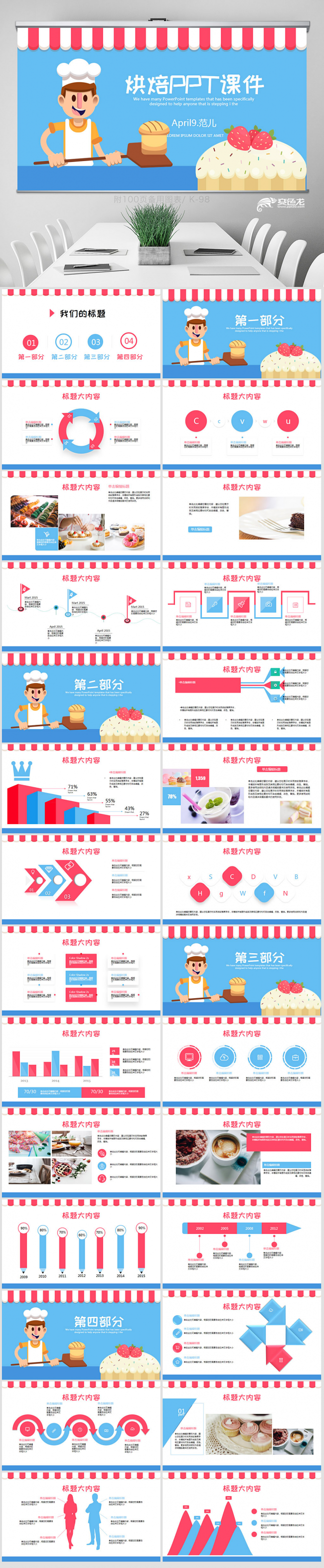 蛋糕烘焙课件动态PPT 封面含PSD