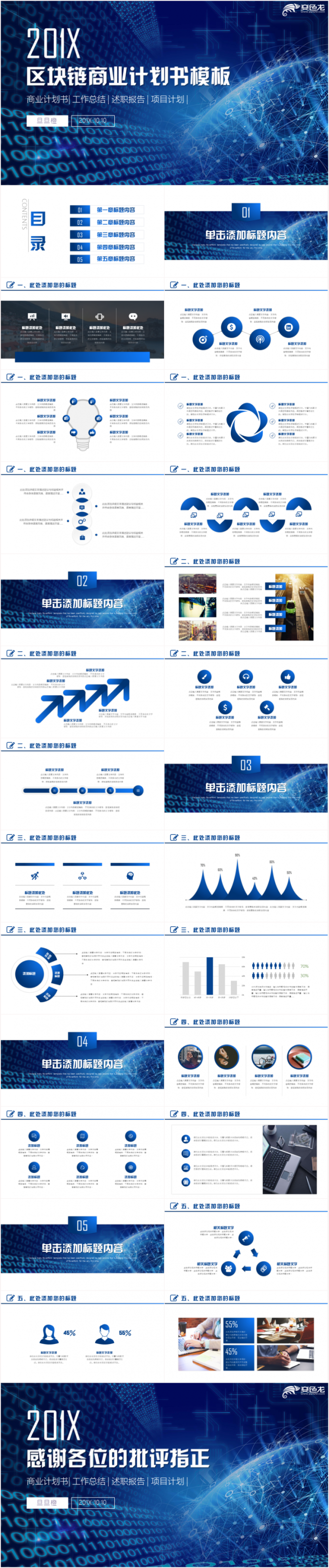 AI人工智能区块链云计算大数据互联网安全商业计划书ppt模板