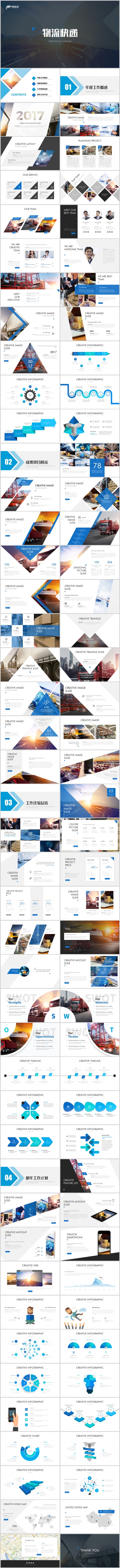 高端物流海运公司船务货轮船港口码头PPT模板