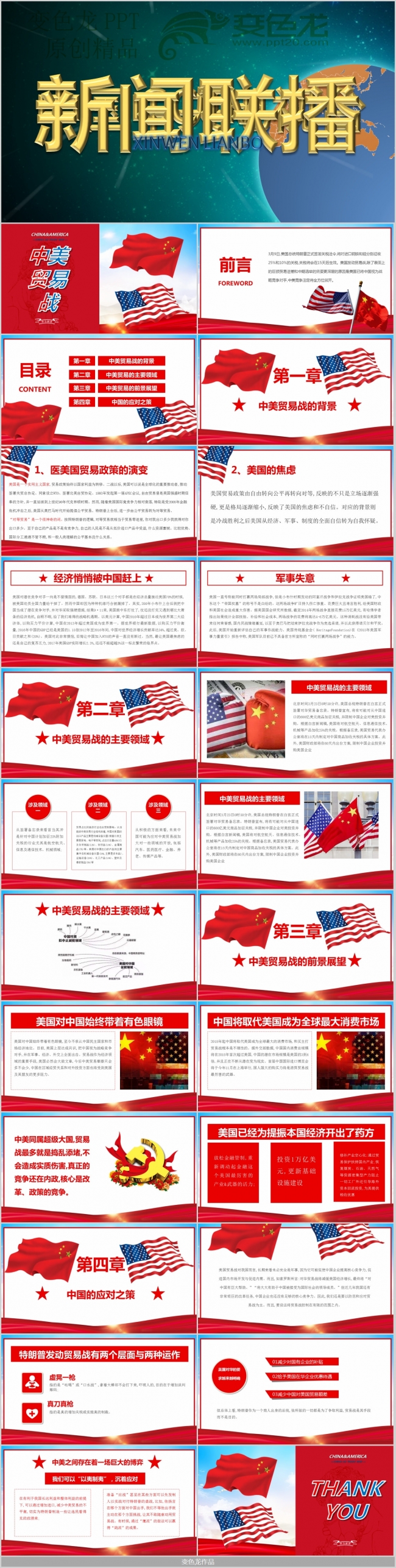 中美贸易战PPT模板