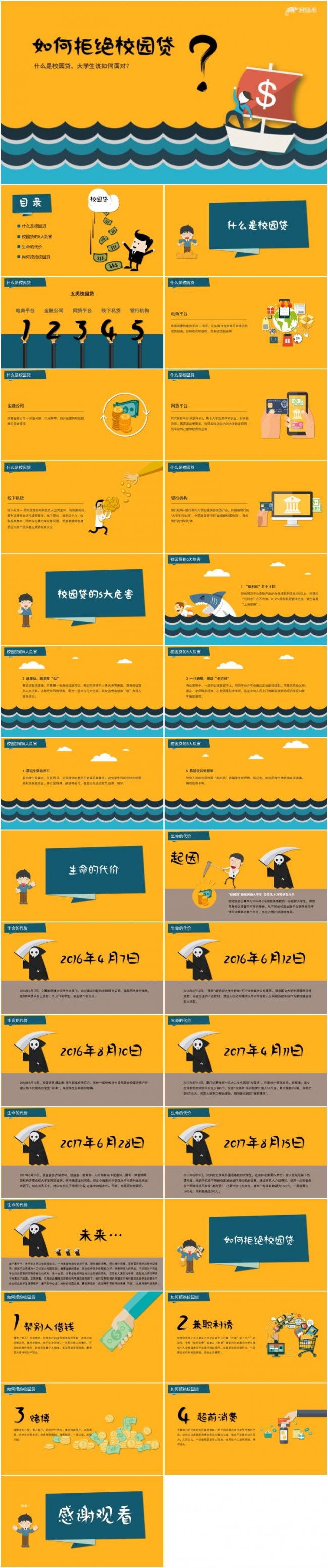 如何拒绝校园贷？【完整内容】
