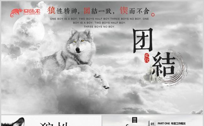  狼性文化狼道精神员工培训团队学习PPT缩略图