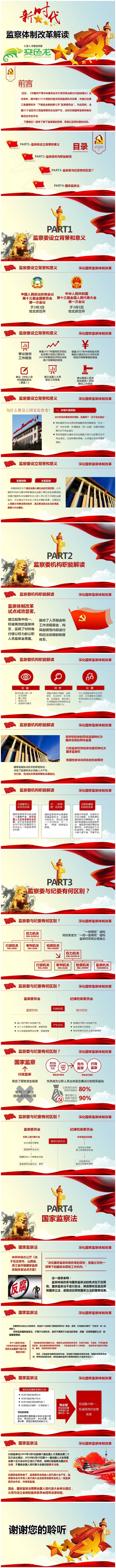 2018全国两会深化国家监察体制改革全面推进依法治国解读