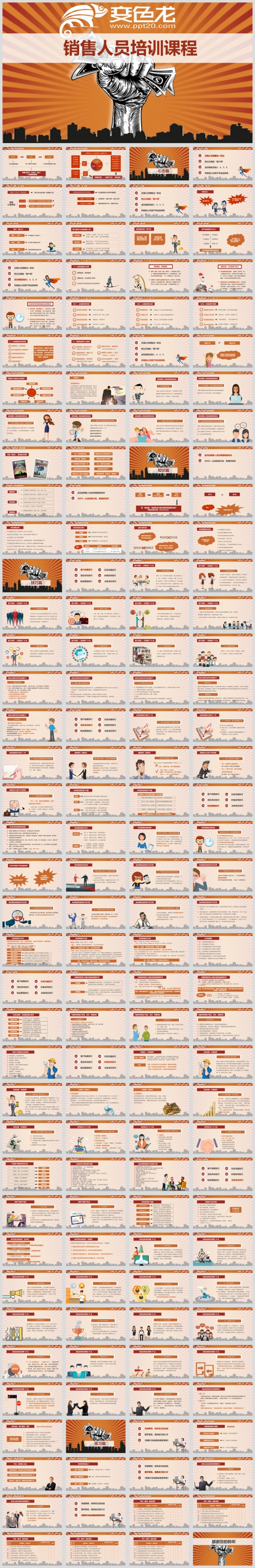 史上最全内容 销售人员培训 销售技巧 方法 人事培训模板
