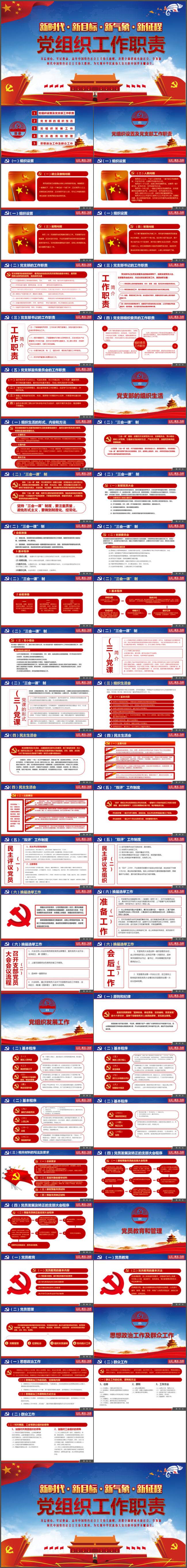 党组织工作职责PPT党建廉政廉政党风党史党委政府党课党员教育