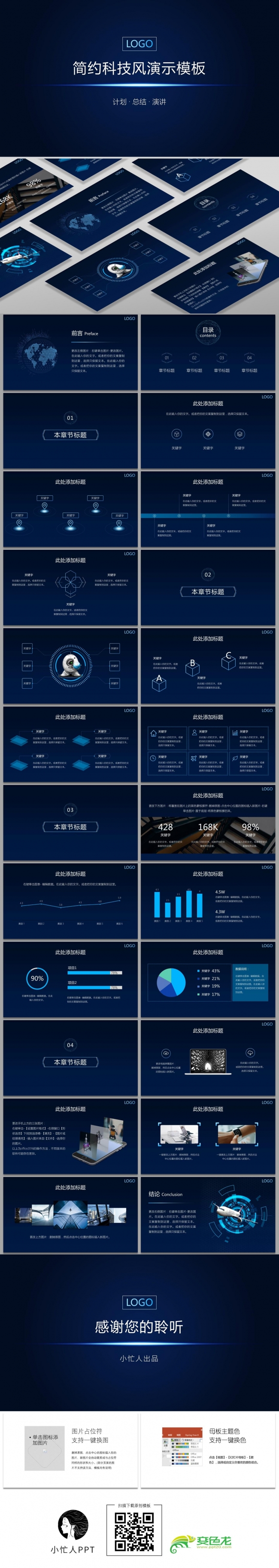 小忙人·蓝色简约科技风互联网项目计划工作总结融资路演论坛演讲