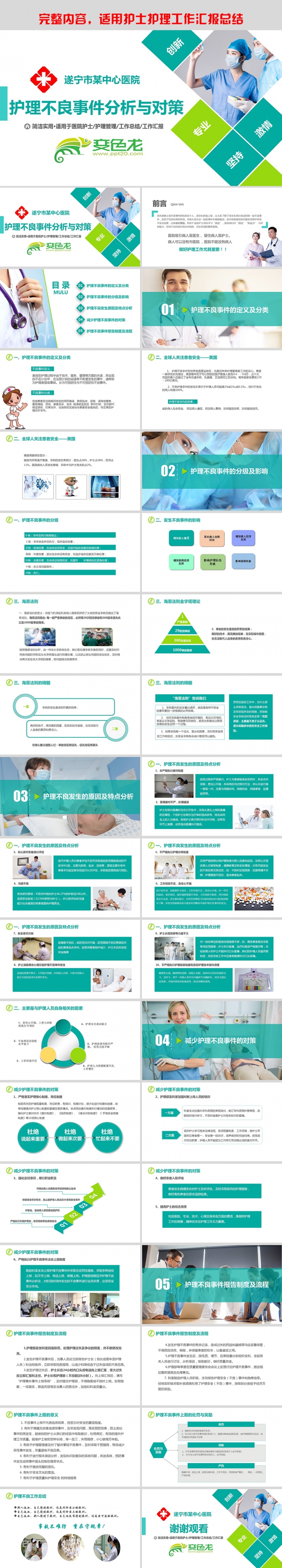 医疗护理护士工作总结工作汇报ppt