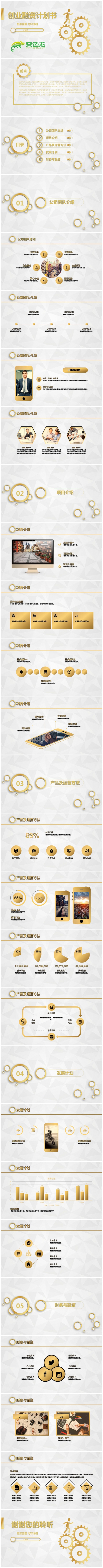 高端企业公司融资投资商业计划书PPT模板