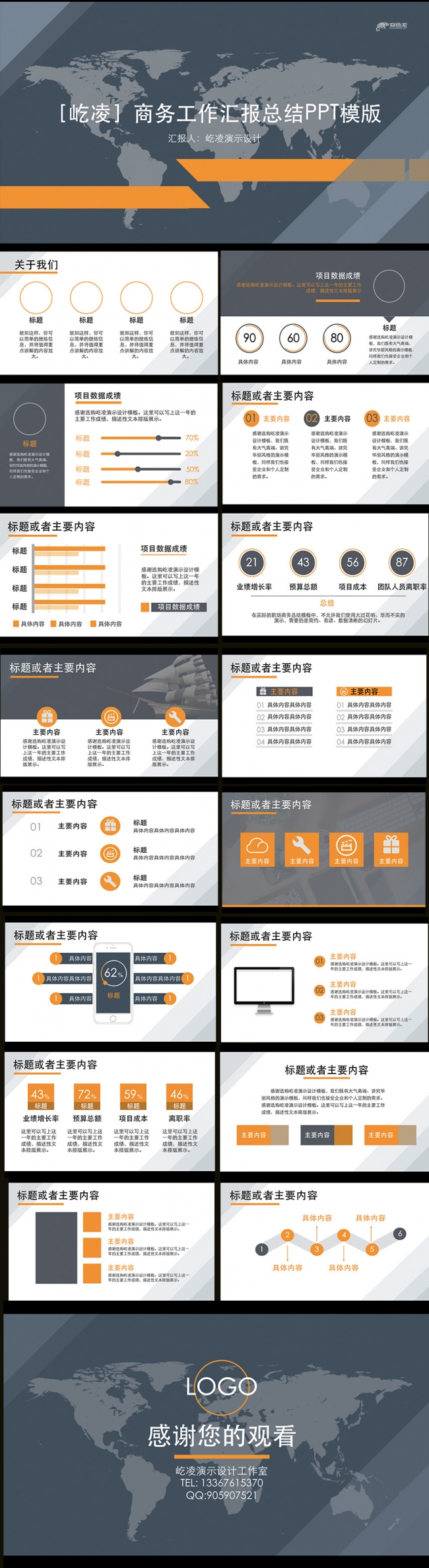 ［屹凌］商务工作汇报总结PPT模版