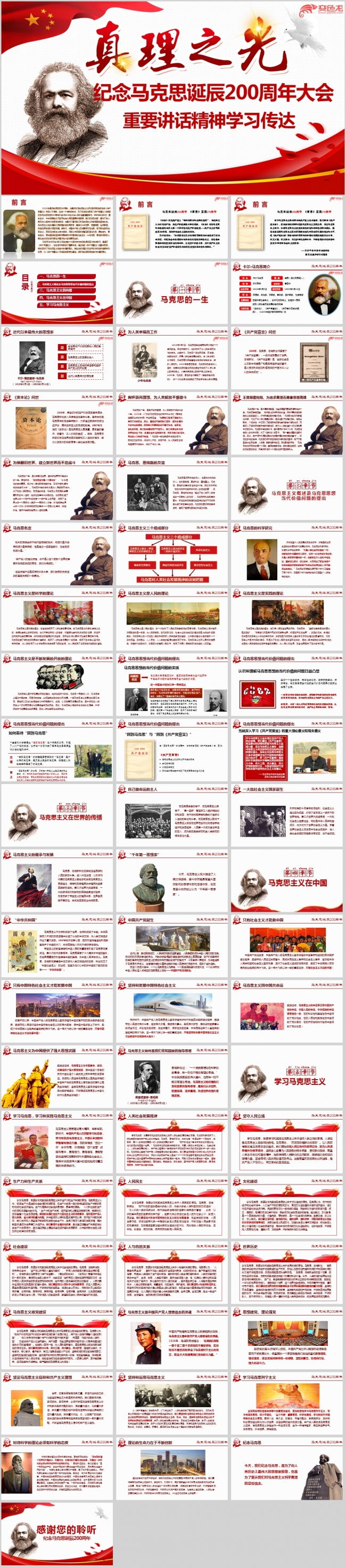 纪念马克思诞辰200周年大会重要讲话精神学习解读ppt课件