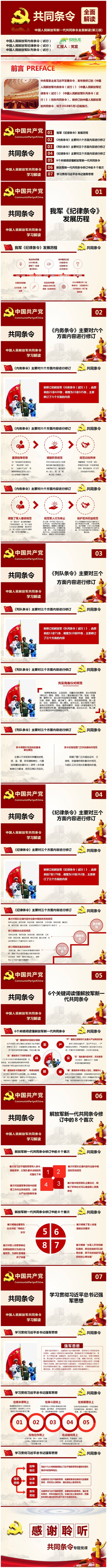 框架完整新修订中国人民解放军共同条令PPT课件第三版