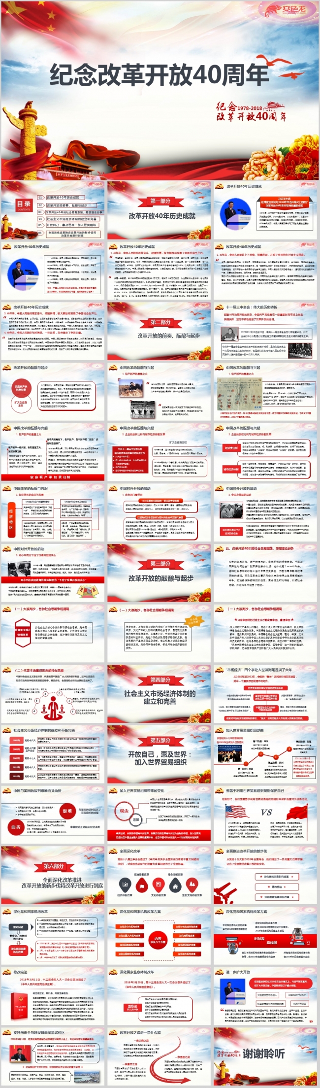 纪念改革开放40周年改革开放之路学习ppt课件