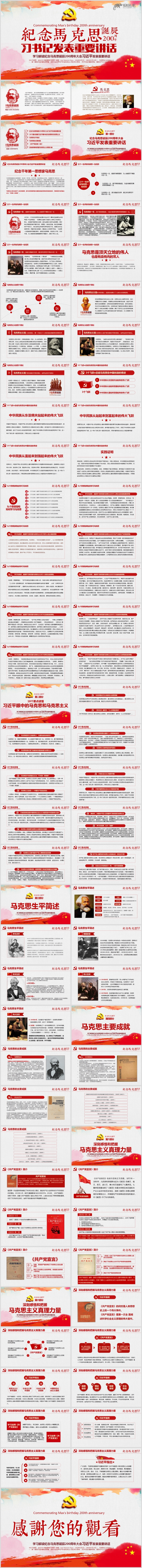 马克思诞辰200周年总书记重要讲话PPT