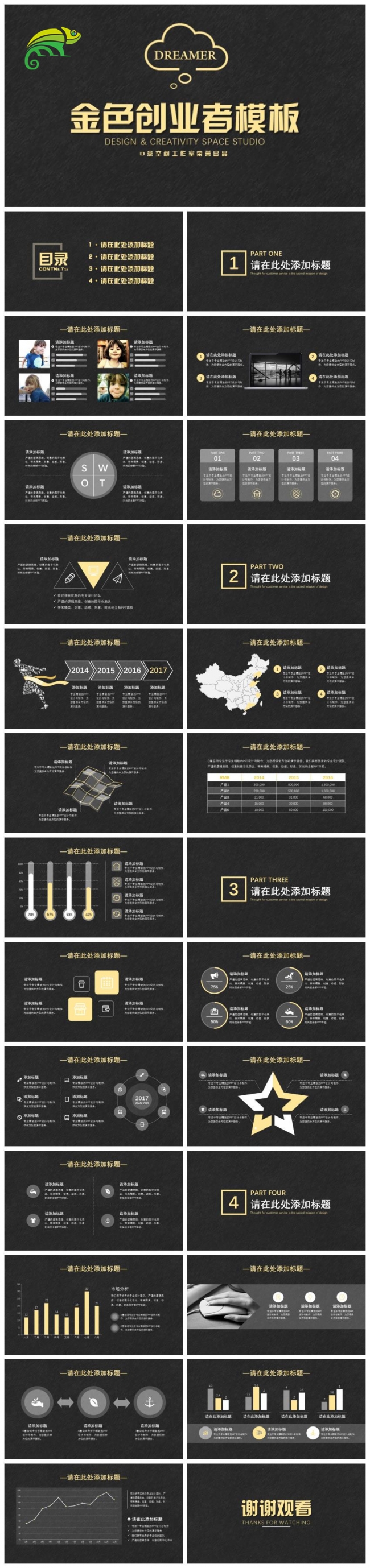 金色创业商业模板