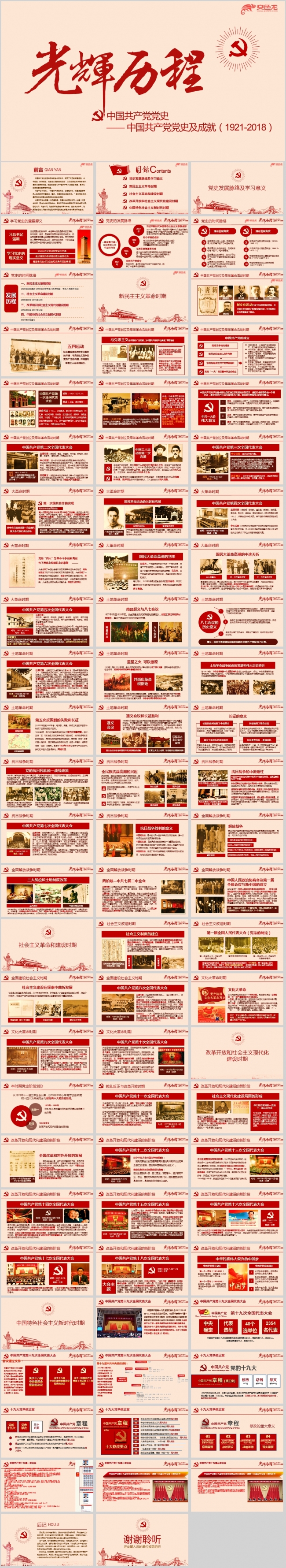 2018年中国共产党党史党课ppt课件