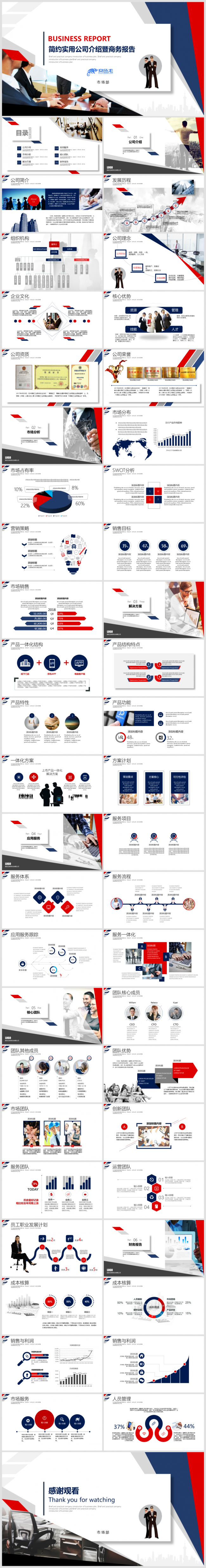 【境海】优质模板推荐 | 公司介绍品牌推介工作计划商业计划书